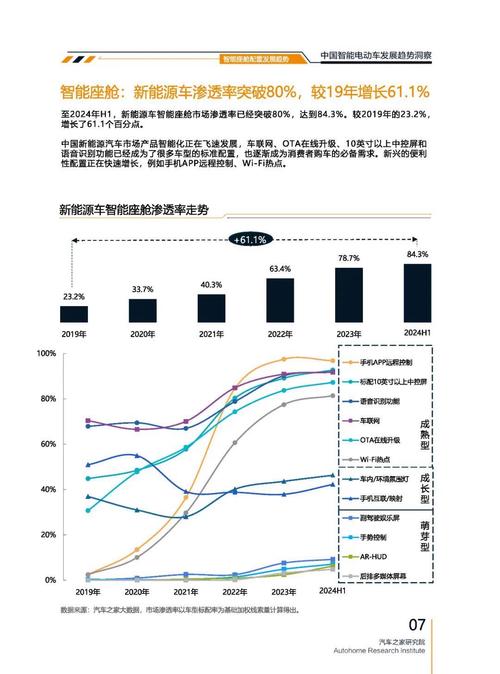 重庆95起亚对未来市场的预测，名爵汽车品牌文化的传播
